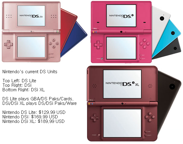 The current Nintendo DS/DSi Family.