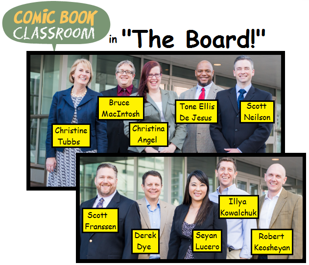 Behold the board!
